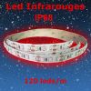 Rubans Led Infrarouge