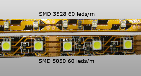 Comparaison des tailes de leds SMD 3528 et SMD 5050