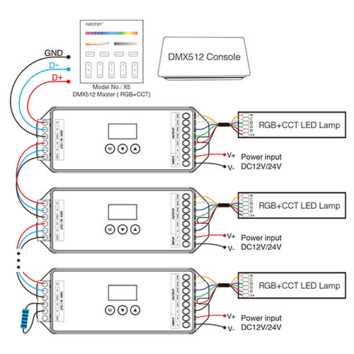 controleur DMX 5 canaux pic2