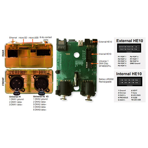 controleur DMX USB pic4