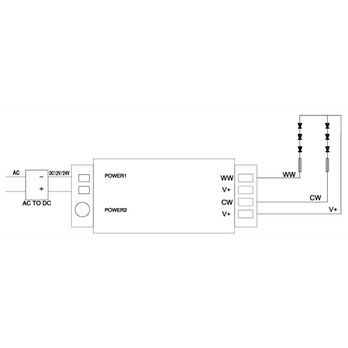 controleur RF bicolore pic4