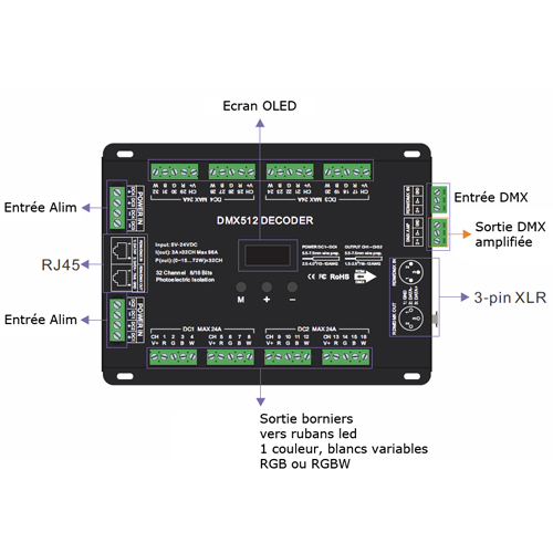 controleur led DMX 32 canaux RGBW pic3