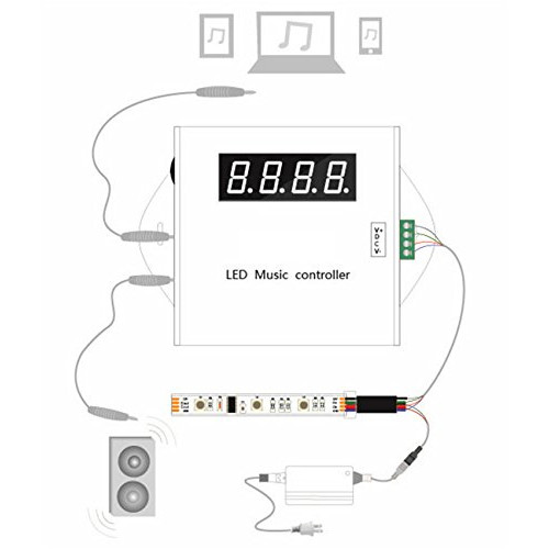 controleur led music magic pic13