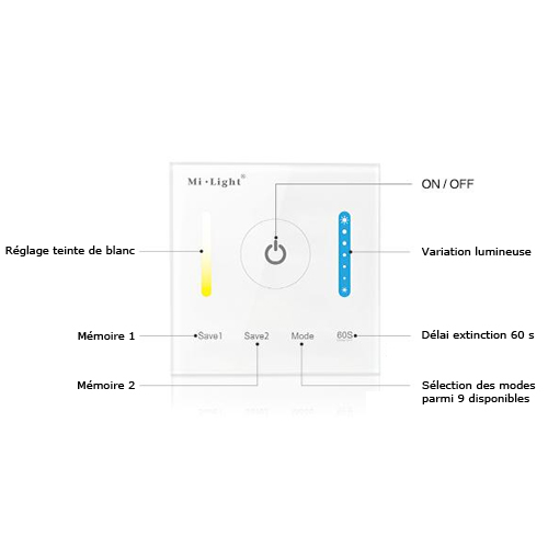 controleur mural strip led blanc variable WALLCCT4ZB2 pic5