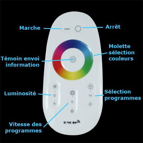 controleur tactile RGBW pour rubans led pic3