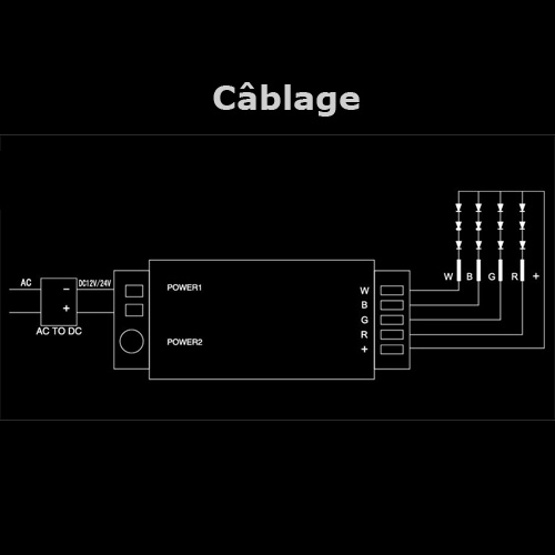 controleur tactile RGBW pour rubans led pic4