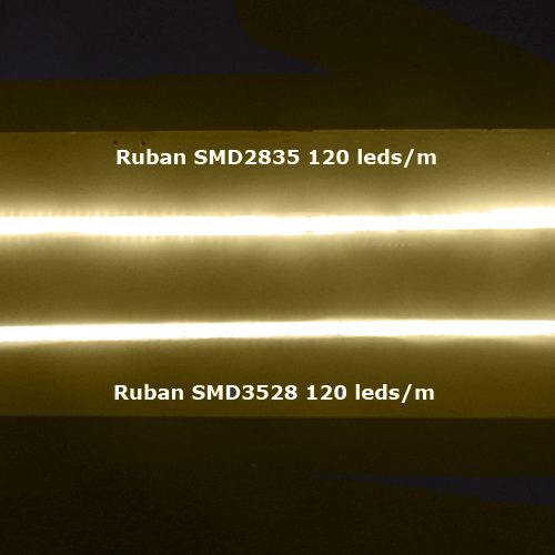 ruban led SMD2835 120 led m 12V 1800 Lumens pic3