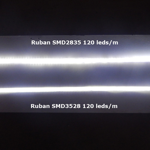 ruban led SMD2835 120 led m 1800 Lumens pic3