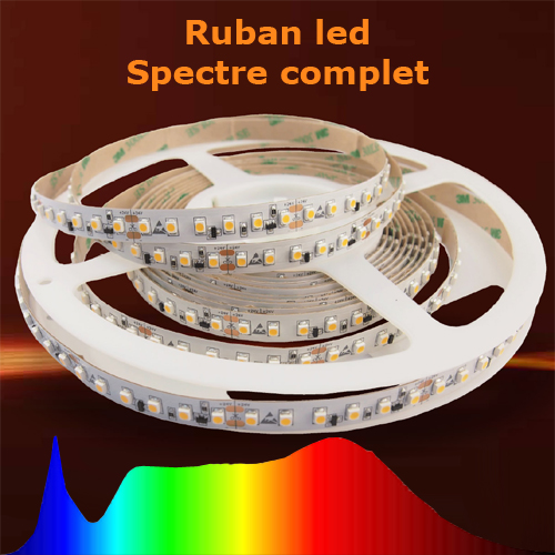 ruban led full spectrum