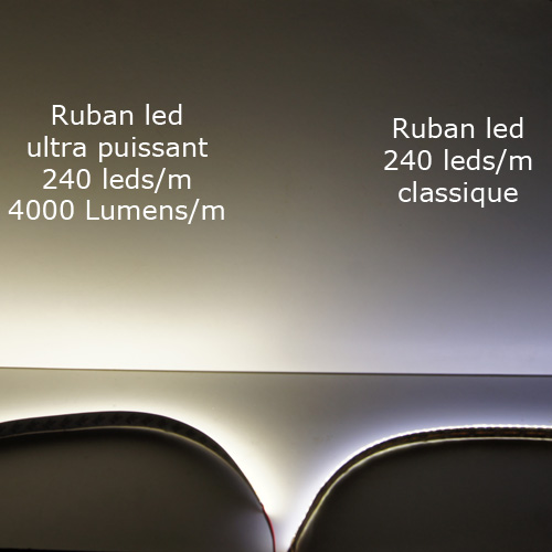 ruban led ultra puissant 4000 Lumens par metre pic2