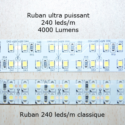 ruban led ultra puissant 4000 Lumens par metre pic4