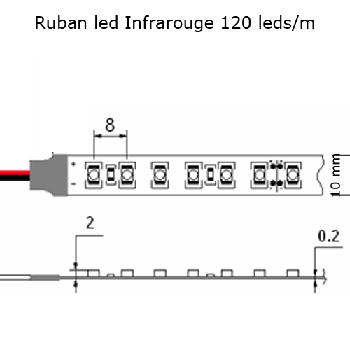 strip led infrarouge 120 led par metre STRIP120IR1M pic3