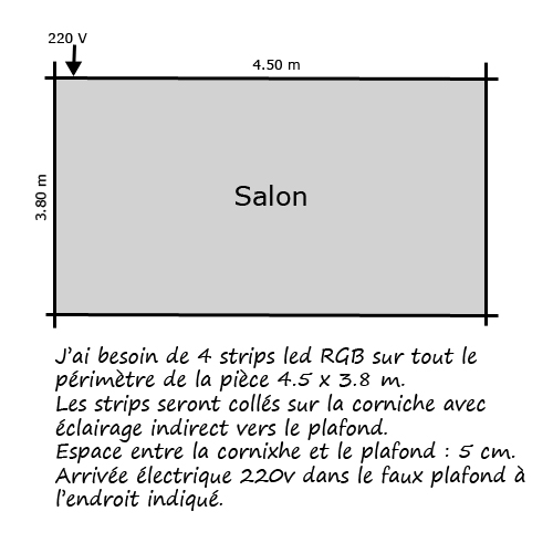 Préparation du plan pour projet d'éclairage avec rubans à leds