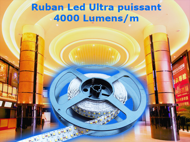 Nouveau ruban led ultra puissant - 4000 Lumens par mètre